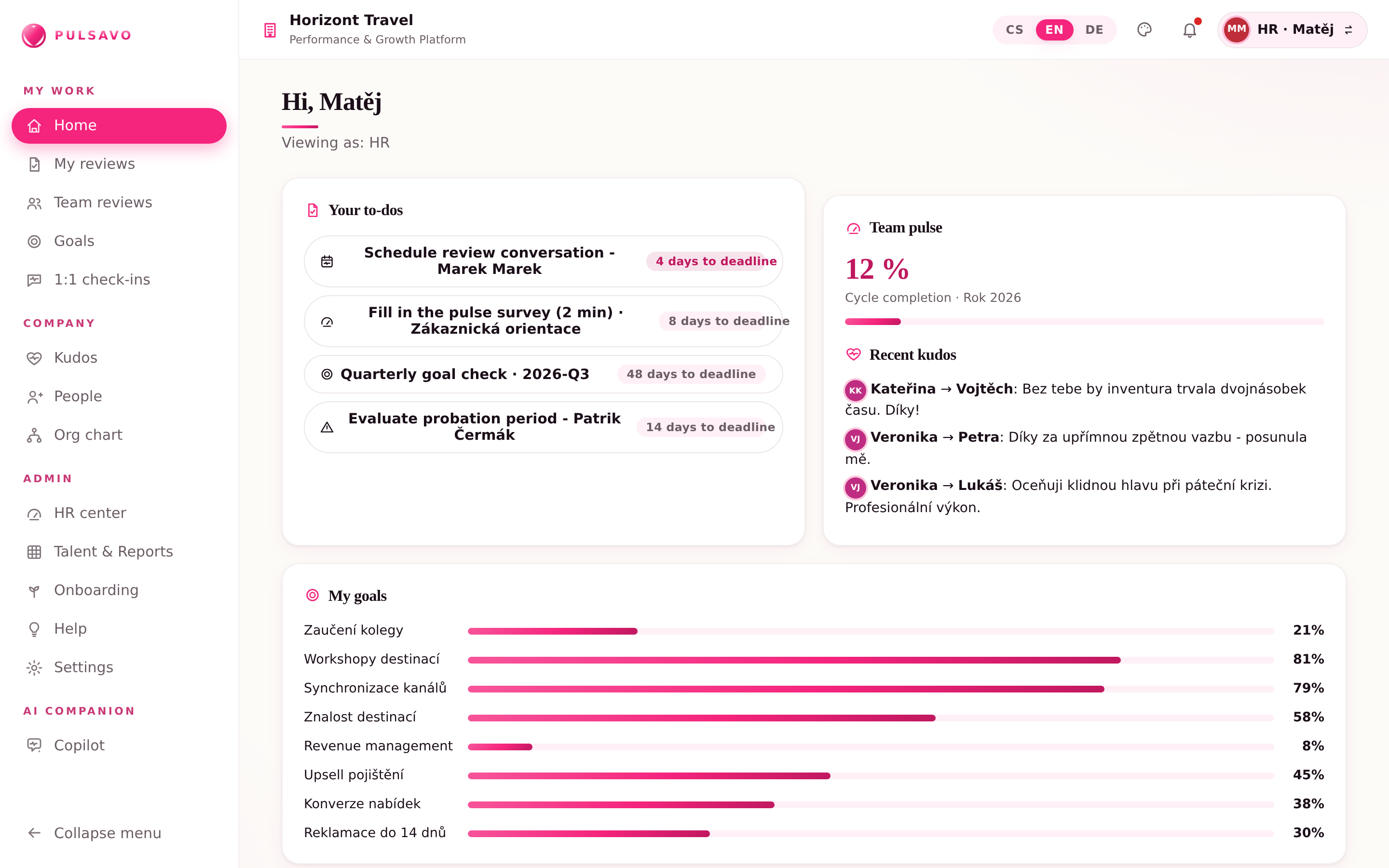 Pulsavo dashboard: today's to-dos, team pulse, recent kudos and personal goals.