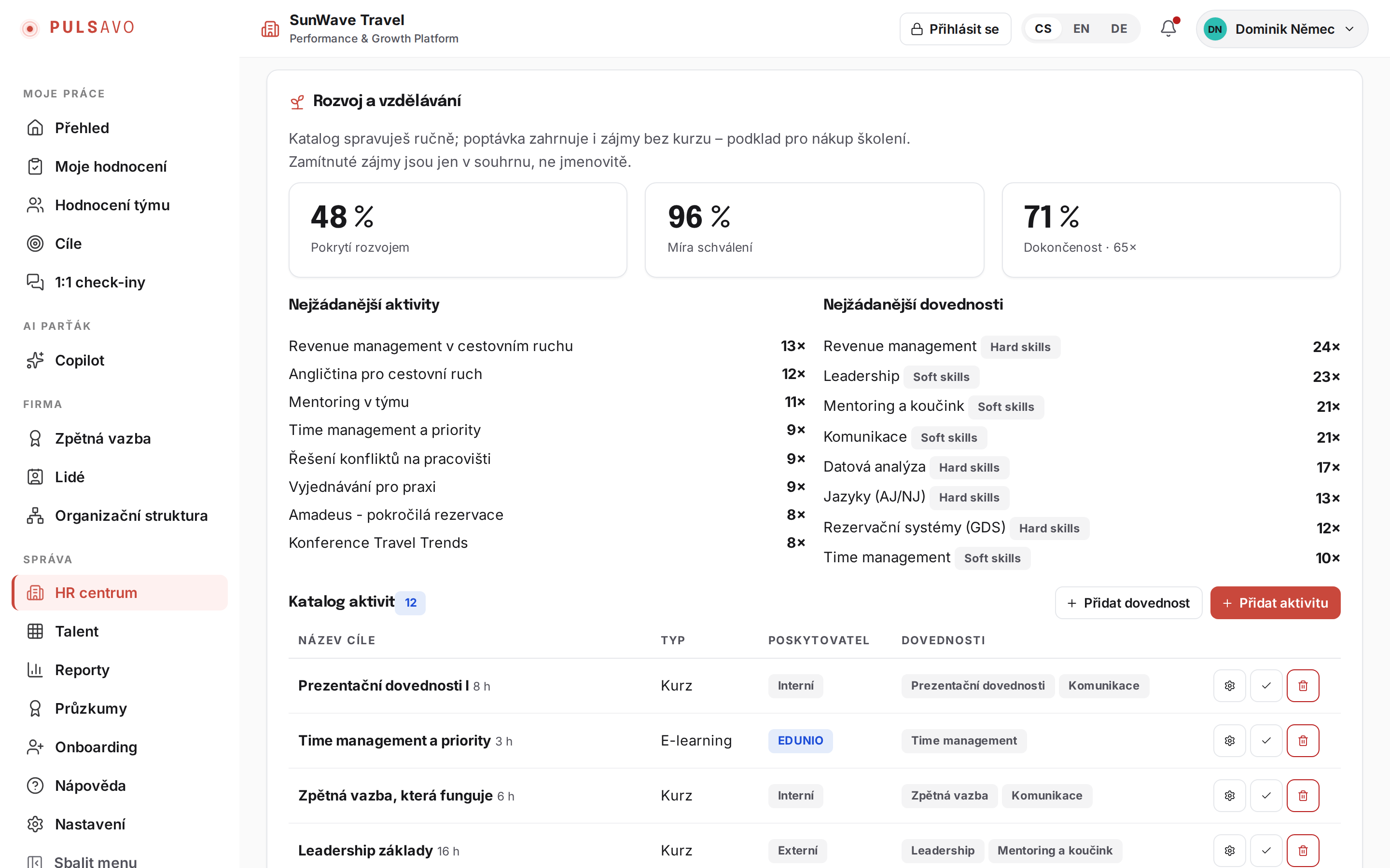 Rozvojové plány v Pulsavo: pokrytí, schvalování a nejžádanější dovednosti.