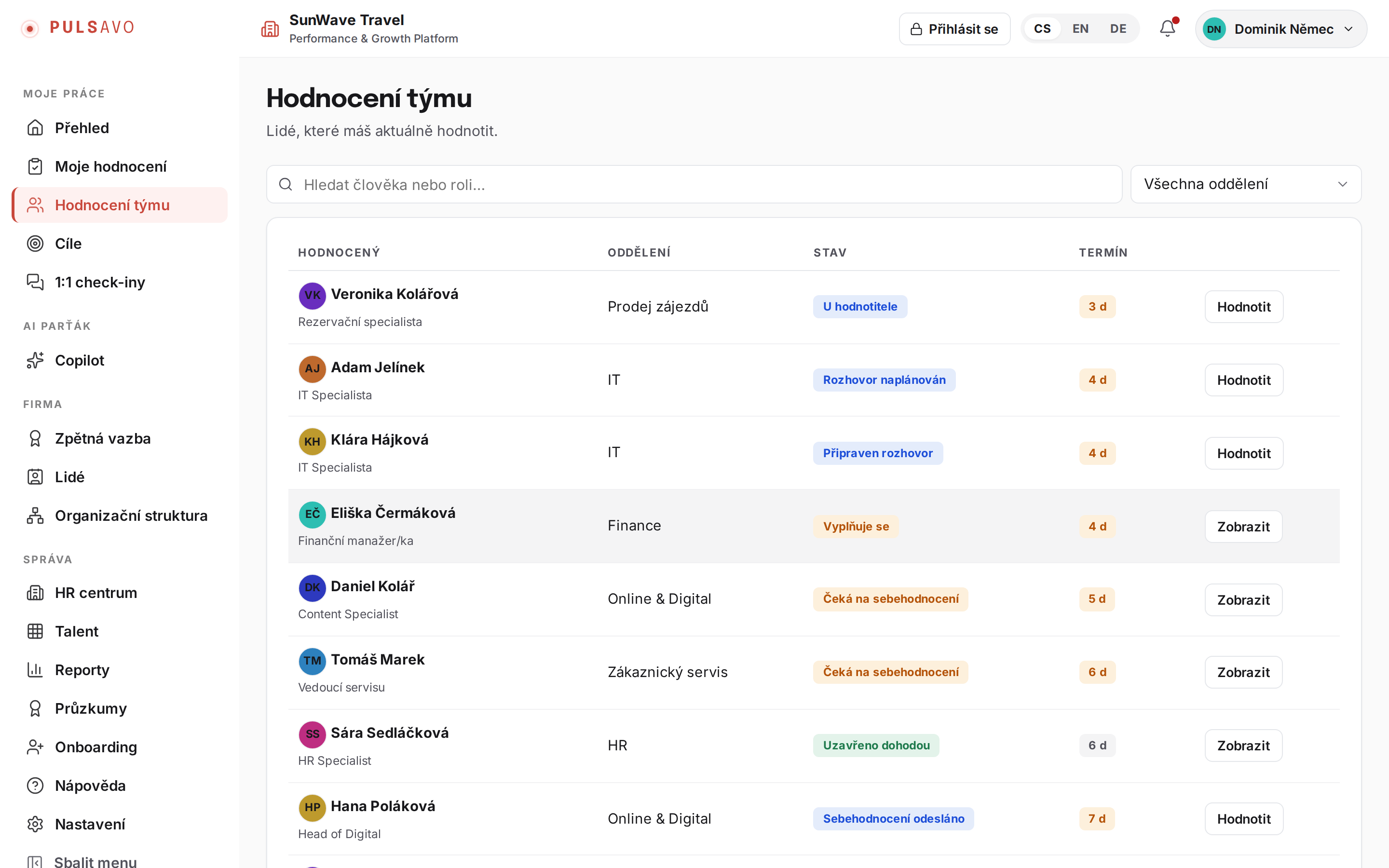 Hodnocení týmu v Pulsavo: lidé, oddělení a stav hodnocení s přechodem do hodnocení na jedno kliknutí.